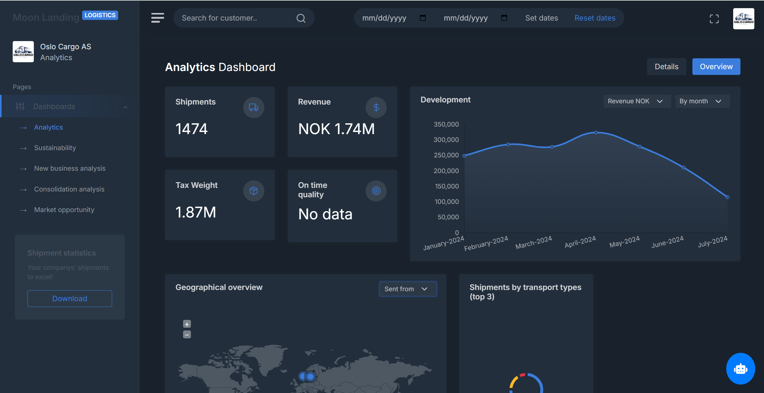 Carrier analytics dashboard showing shipments, revenue, and geographical data